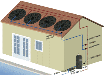 اصنعها بنفسك : اصنع بنفسك سخان شمسي بسيط للماء 24