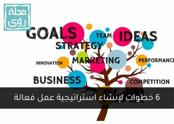 6 خطوات لإنشاء استراتيجية عمل فعالة 9